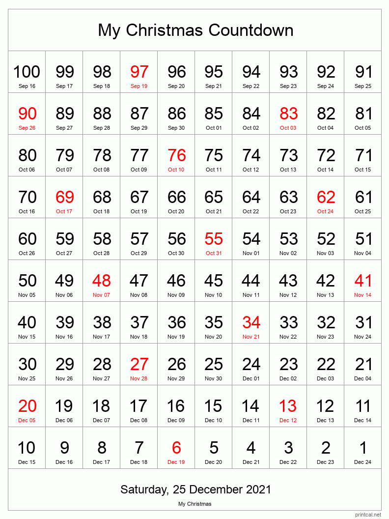 calendar de pierdere în greutate countdown