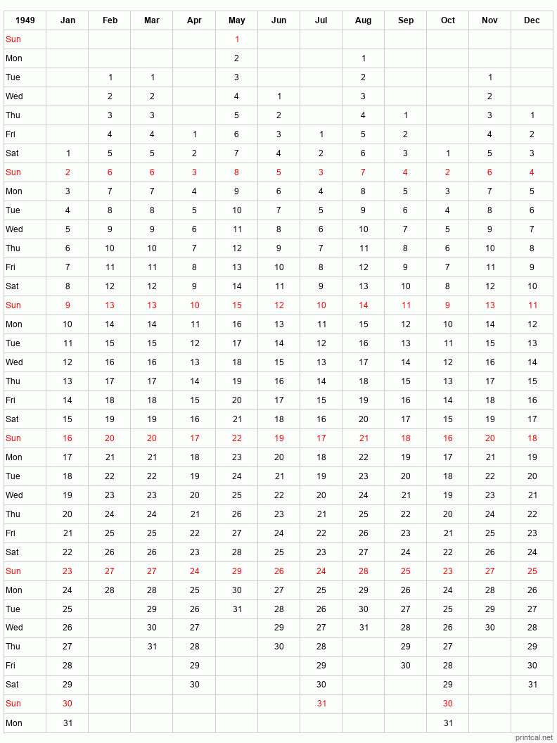 Printable 1949 12-Month One Page Calendar