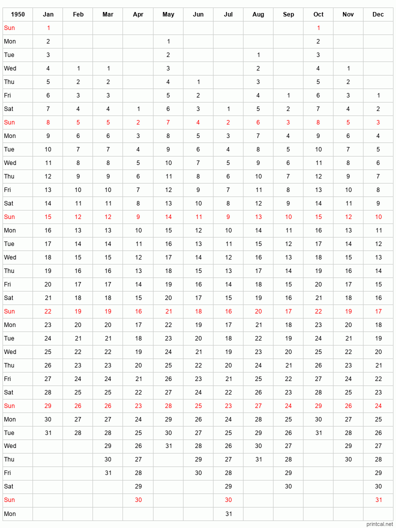 Printable 1950 12-Month One Page Calendar