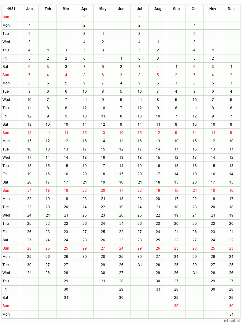 Printable 1951 12-Month One Page Calendar