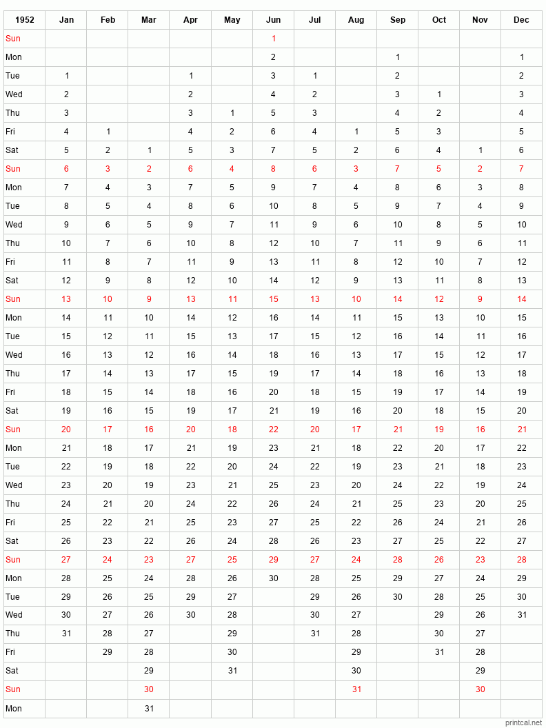 Printable 1952 12-Month One Page Calendar