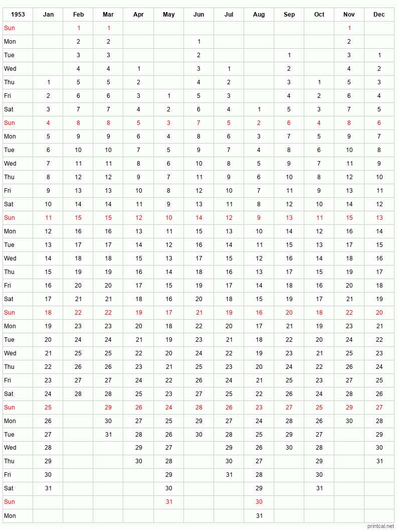 Printable 1953 12-Month One Page Calendar