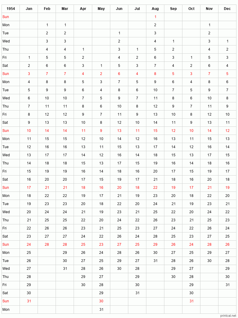 Printable 1954 12-Month One Page Calendar