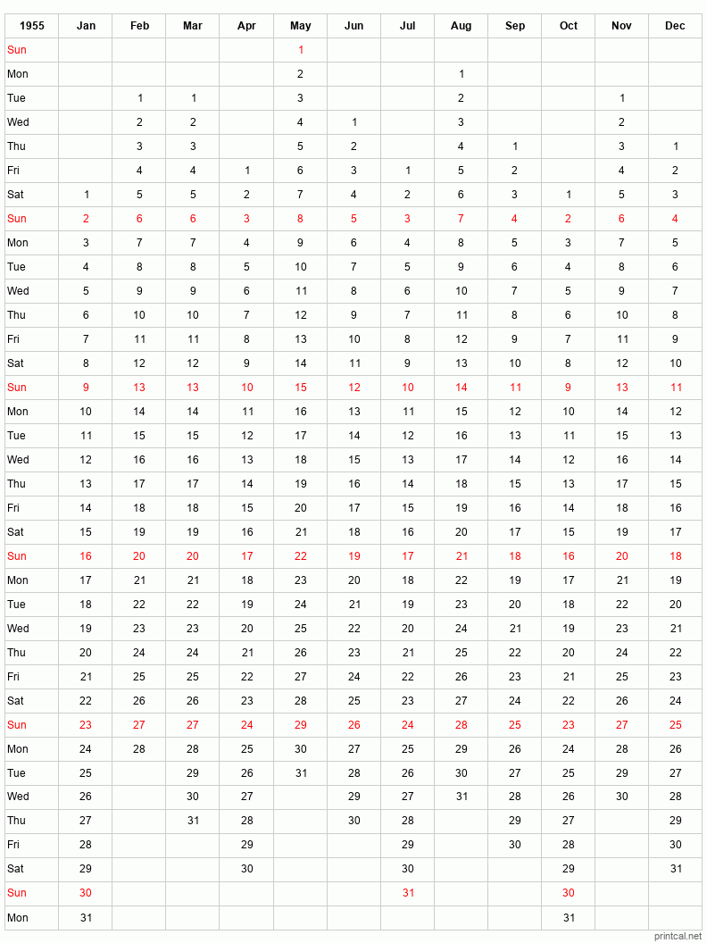 Printable 1955 12-Month One Page Calendar