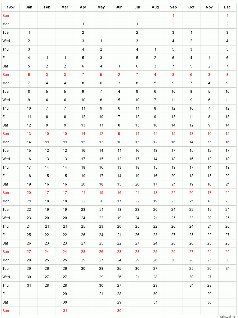 Printable 1957 12-Month One Page Calendar