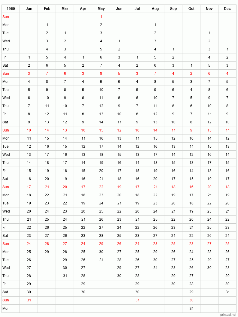 Printable 1960 12-Month One Page Calendar