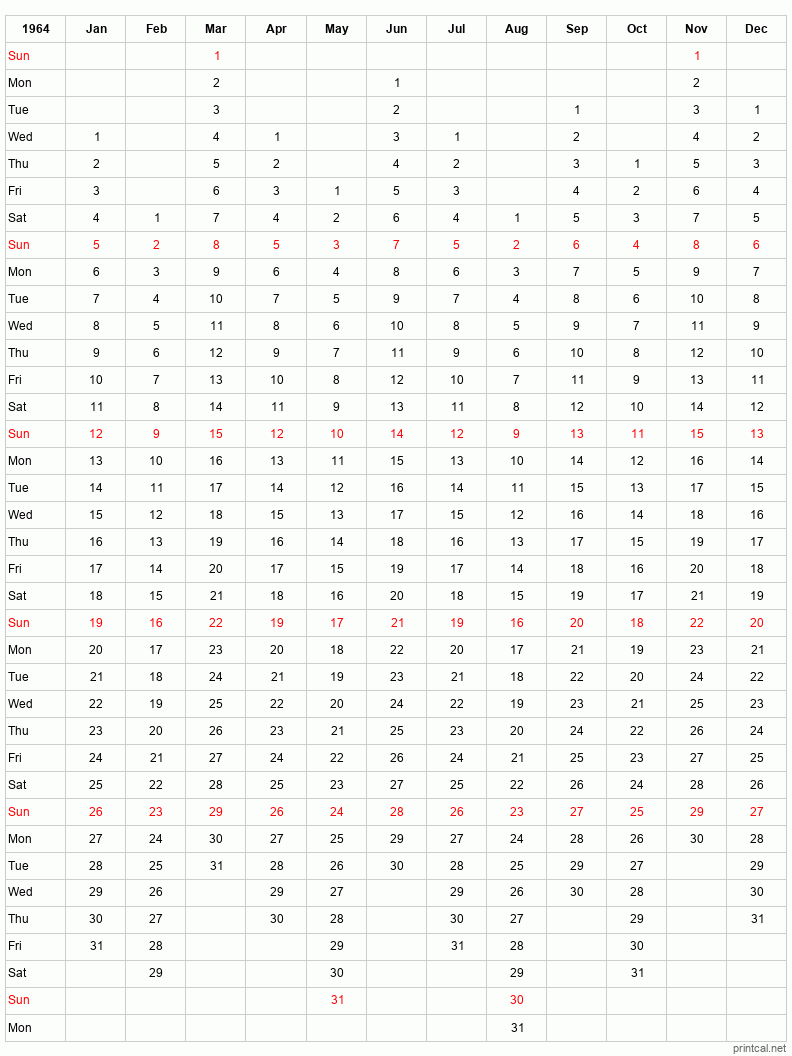 Printable 1964 12-Month One Page Calendar