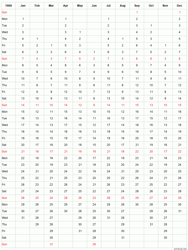 Printable 1968 12-Month One Page Calendar