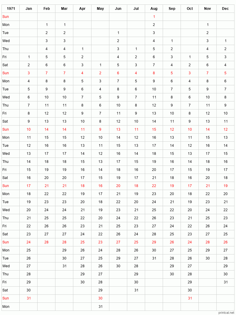 Printable 1971 12-Month One Page Calendar