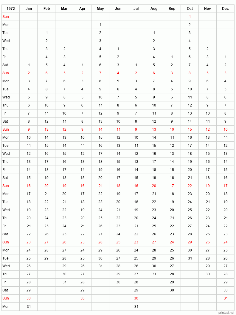 Printable 1972 12-Month One Page Calendar