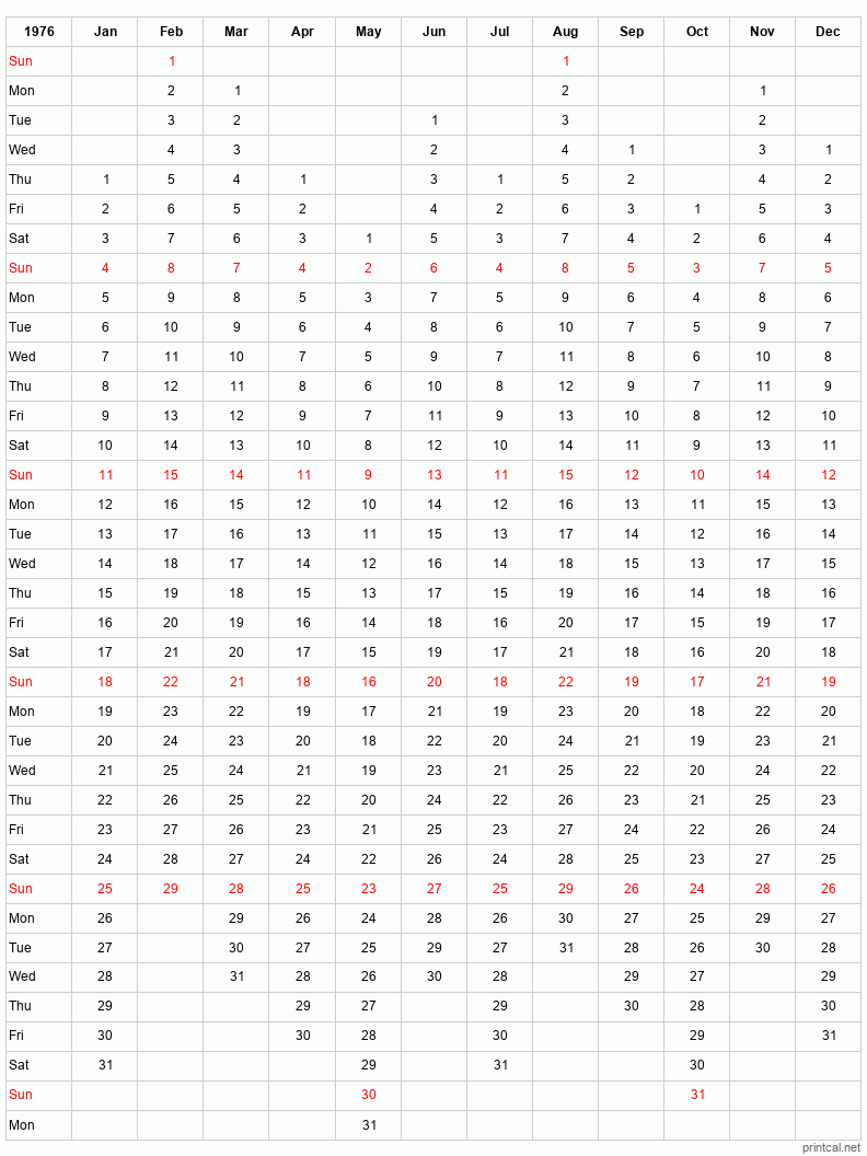 Printable 1976 12-Month One Page Calendar