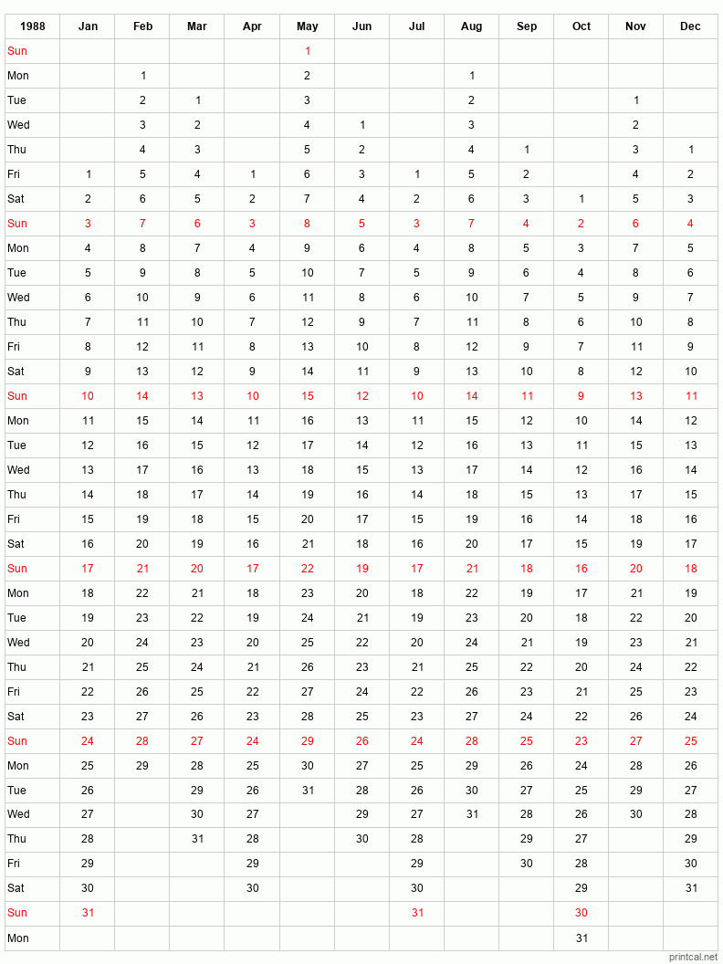 Printable 1988 12-Month One Page Calendar